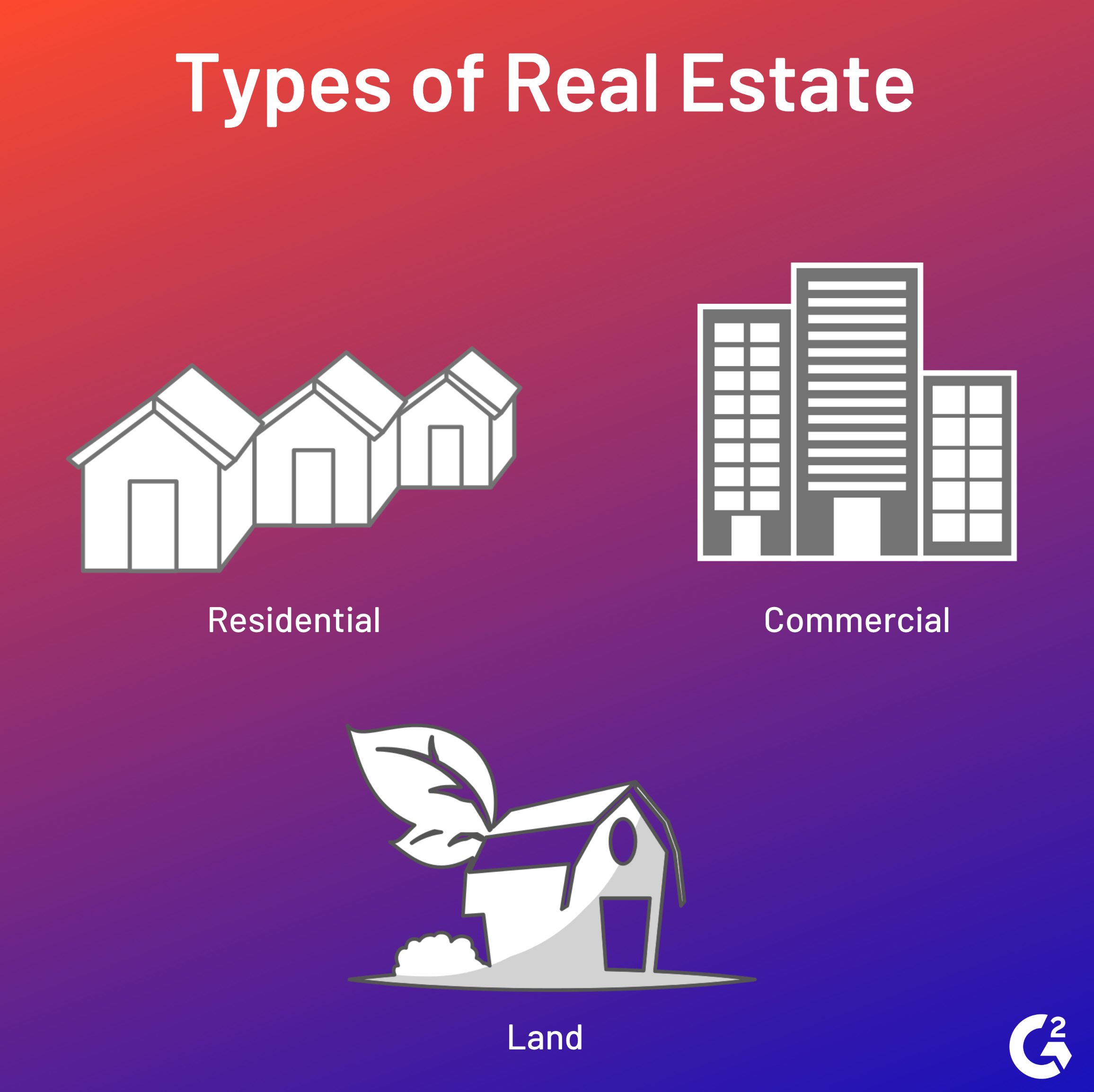 What Is Real Estate? A Comprehensive Guide For Beginners